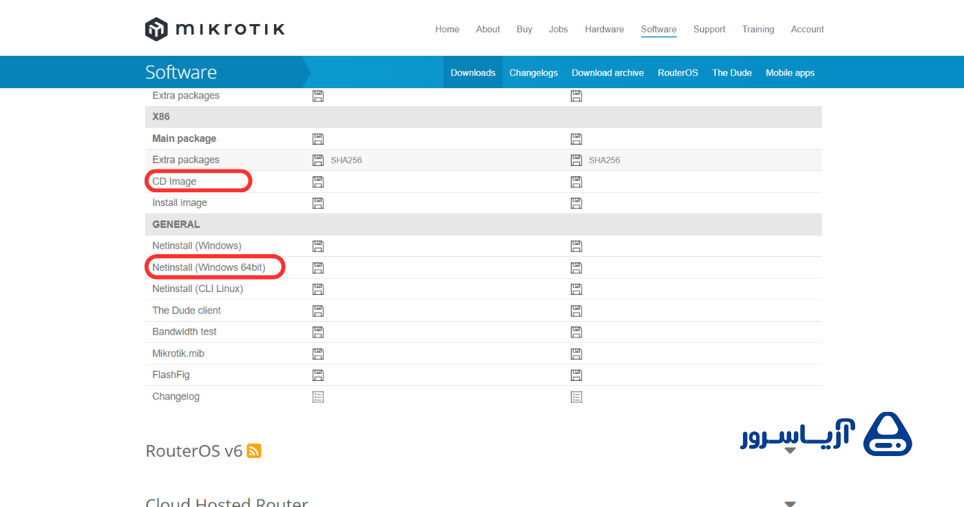نحوه نصب netinstall روتر میکروتیک
